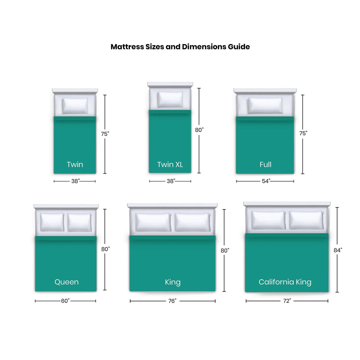 Comforpedic from 12-Inch Nrgel Mattress and Adjustable Bed Set