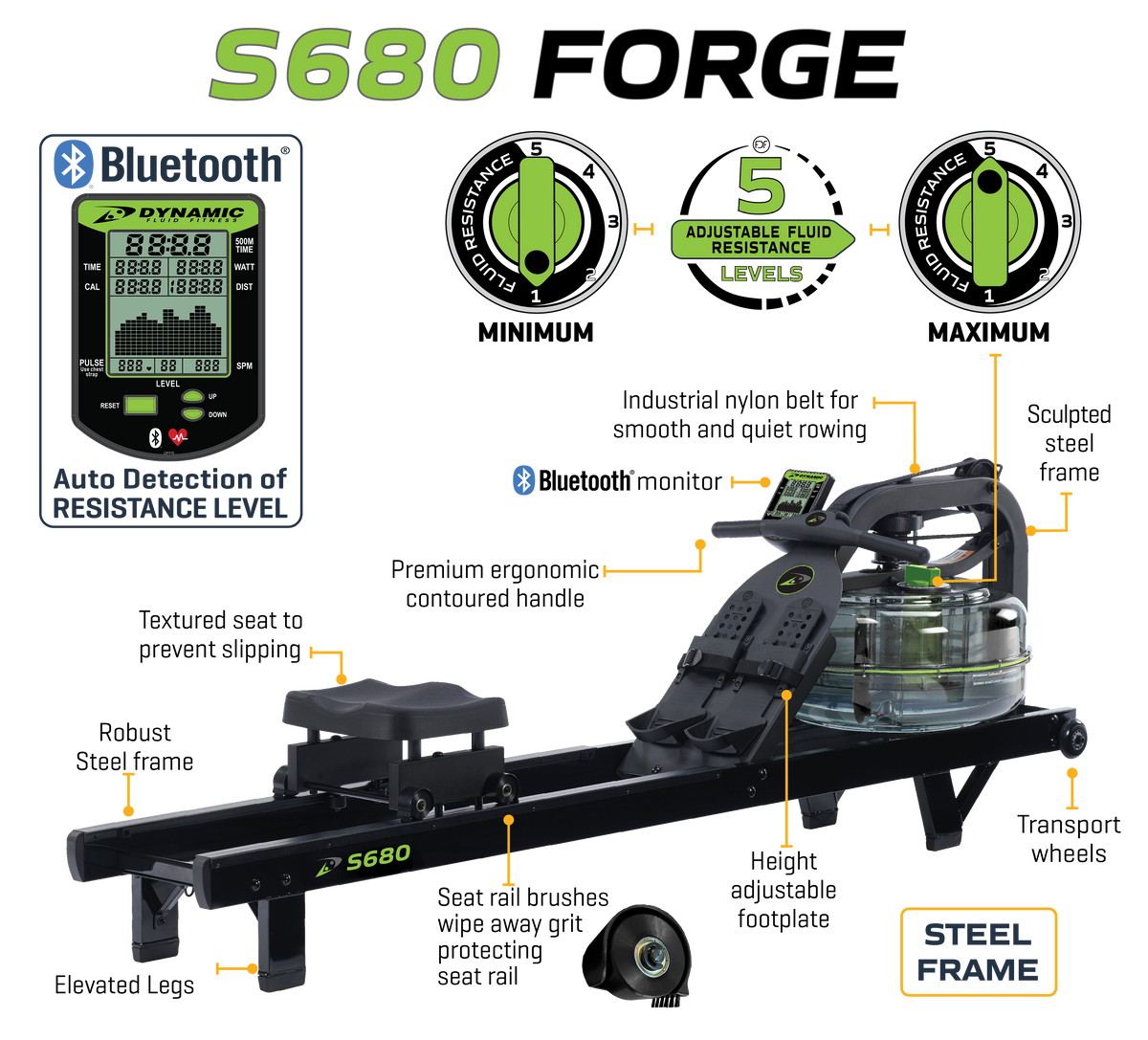 Dynamic Fluid Fitness S660 Forge Water Rowing Machine, 5-Level Twin Tank Fluid Resistance, Bluetooth Performance Monitor, Belt Drive, 330 lb Capacity