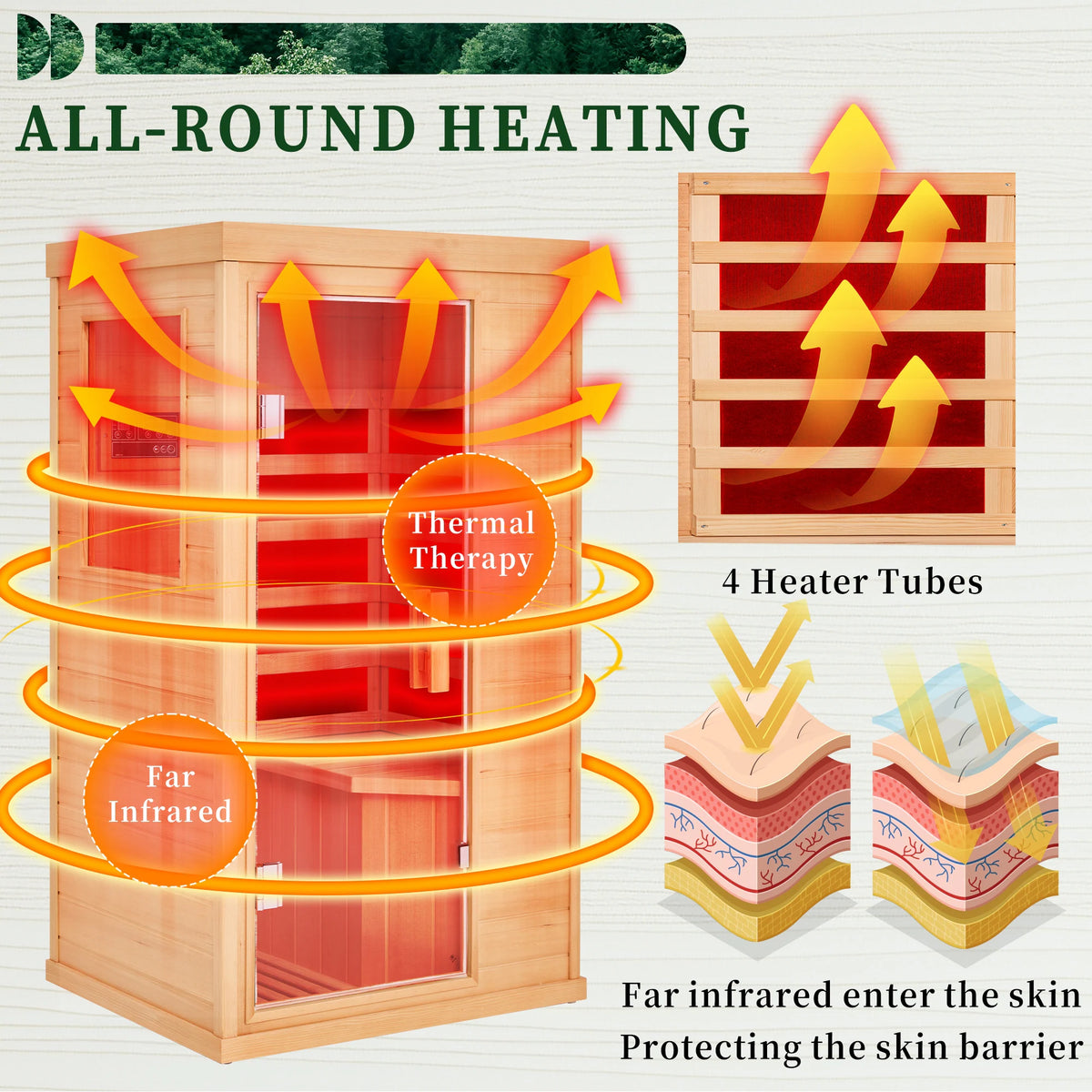 Infrared & Steam Sauna (Varied Sizes & Shapes)