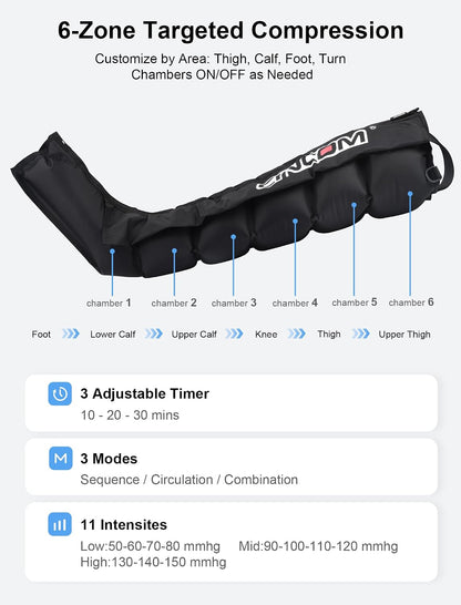 Air Compression Recovery System，Sequential Leg Compression Massager