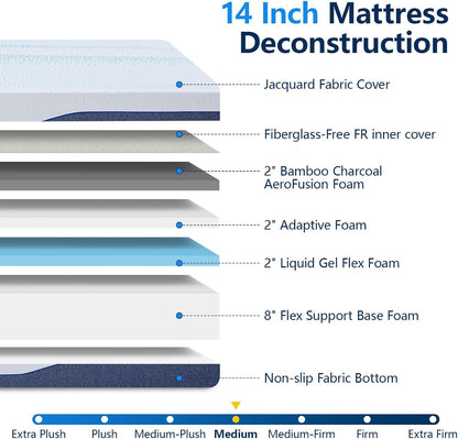 Queen Size Adjustable Bed Frame with Mattress,14 Inch Blue Gel Memory Foam Medium-Firm Mattress in Box, Adjustable with Adjustable Leg Height,Sturdy Metal,0 Gravity/Anti-Snore,Smart Electric Bed Frame