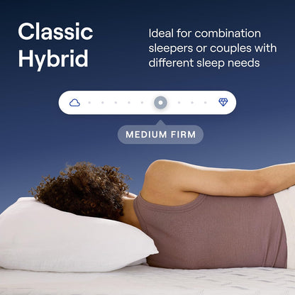 Nectar 12” Hybrid Mattress, Twin, Medium Firm, 1-Year Trial