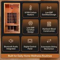 1 Person Extendable FAR Infrared Sauna for Home, Hemlock Wood Low EMF 6 Carbon Heaters Indoor Saunas with LED Lights, Bluetooth Speaker, Digital Control Panel, and Seating Bench — Results & Stats