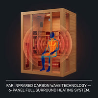 1 Person Extendable FAR Infrared Sauna for Home, Hemlock Wood Low EMF 6 Carbon Heaters Indoor Saunas with LED Lights, Bluetooth Speaker, Digital Control Panel, and Seating Bench — How It Works