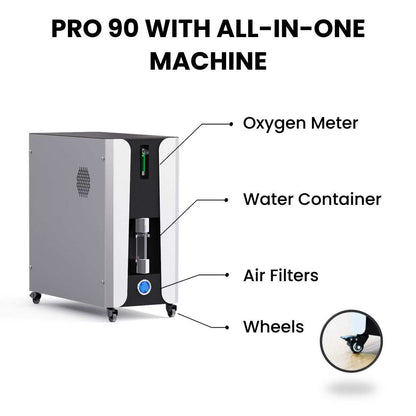 Airvida Pro90 Soft Shell Hyperbaric Chamber