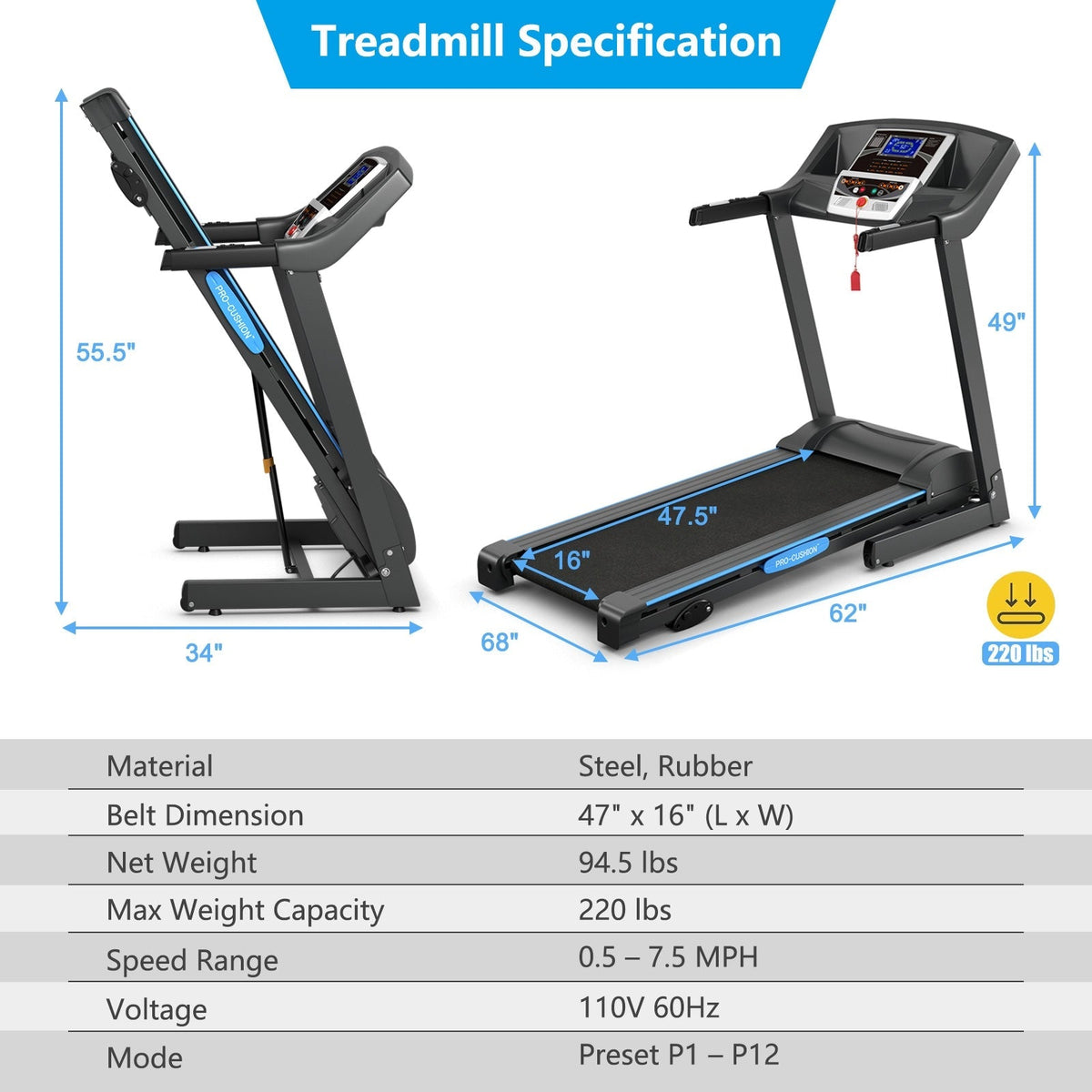 Goplus 2.25 HP Folding Treadmill – Compact Walking and Jogging Machine with 12 Programs