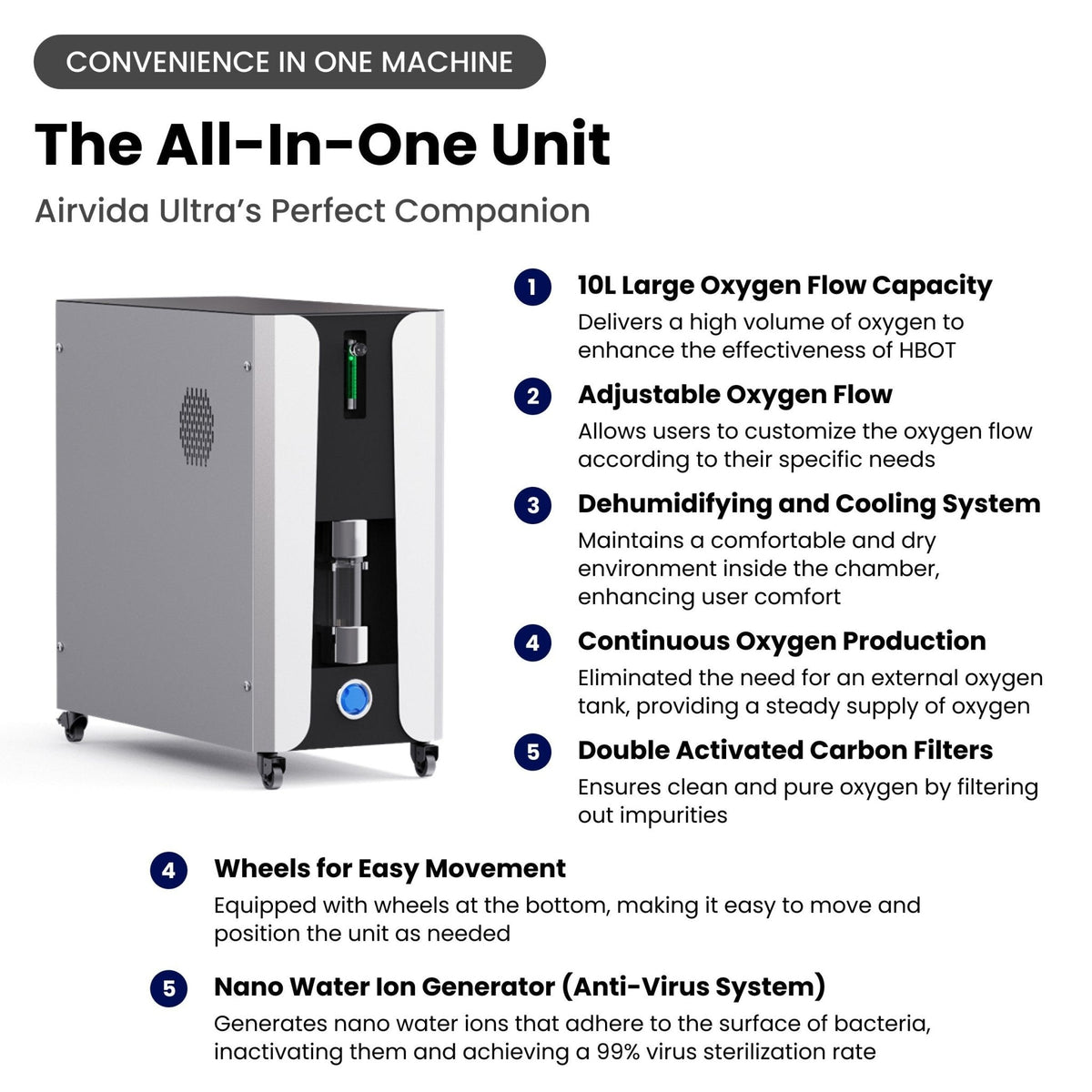 Airvida Ultra Hard Shell Lying Hyperbaric Chamber — 1.3 / 1.5 / 1.7 / 2.0 ATA, Three Widths