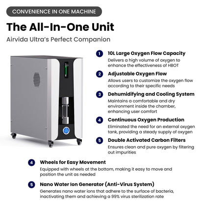 Airvida Ultra Hard Shell Lying Hyperbaric Chamber — 1.3 / 1.5 / 1.7 / 2.0 ATA, Three Widths