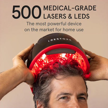 Elite - Laser Red Light Therapy for Hair Growth System - FDA Cleared Hair Loss, Hair Thinning & Alopecia Treatment for Men & Women - Laser Cap for Hair Regrowth Stimulates Denser Fuller Hair