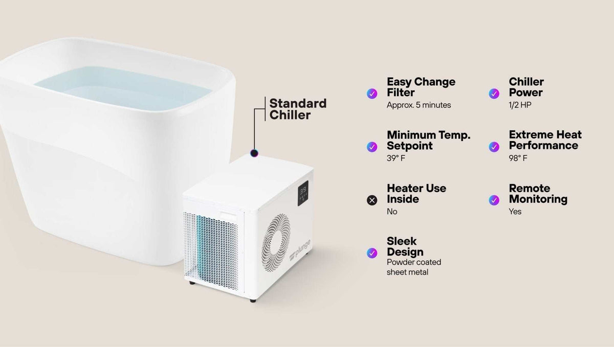 Plunge Pod — Upright Cold Plunge Tub, 37 °F, Standard or Pro Chiller