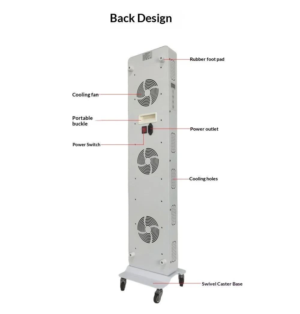 Dual Chip Red Light Therapy Panel Lamp 630Nm 660Nm near Infrared Therapy Light 810Nm 830Nm 850Nm LED Beauty Devices Face Body