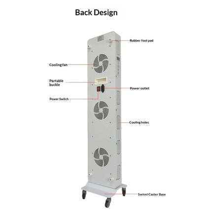 Dual Chip Red Light Therapy Panel Lamp 630Nm 660Nm near Infrared Therapy Light 810Nm 830Nm 850Nm LED Beauty Devices Face Body