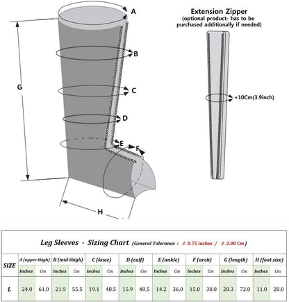 Lx9Max Full Body (A) - Sequential Air Compression Recovery System : Device + Legs (L) + Arm + Waist + Bag