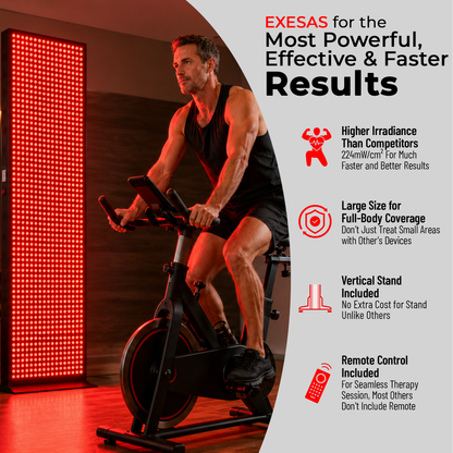 EXESAS 1216 LED Red and Near-Infrared Light Panel, 4 Wavelengths 630/660/810/850 nm, Dual-Chip 5 W LEDs, 75 x 22 in. Full-Body Panel with Base Stand, Remote and Timer (1650 W)