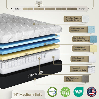 Sven and Son Essential Adjustable Bed Base (Frame) + 14 Inch Hybrid Spring Matt (Medium Soft), Easy Assembly, Head and Foot Lift, Memory Positions, Zero Gravity, Wireless Remote - Queen