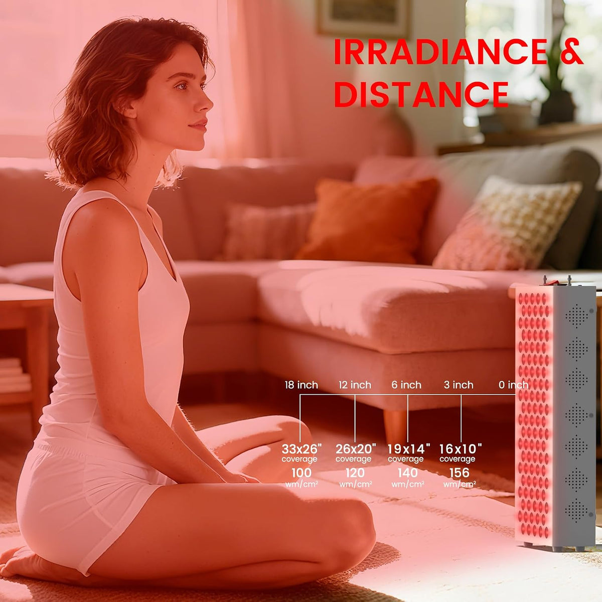 Red Light Therapy with 660Nm&850Nm High Power Panel(Elite 1500)