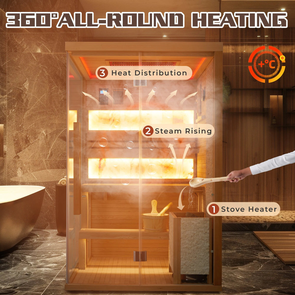 Infrared & Steam Sauna (Varied Sizes & Shapes)