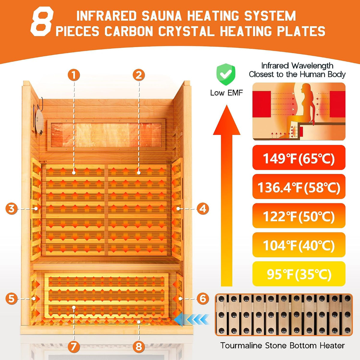 2 Person Infrared Sauna with Salt Crystal Bricks, Low EMF 110V