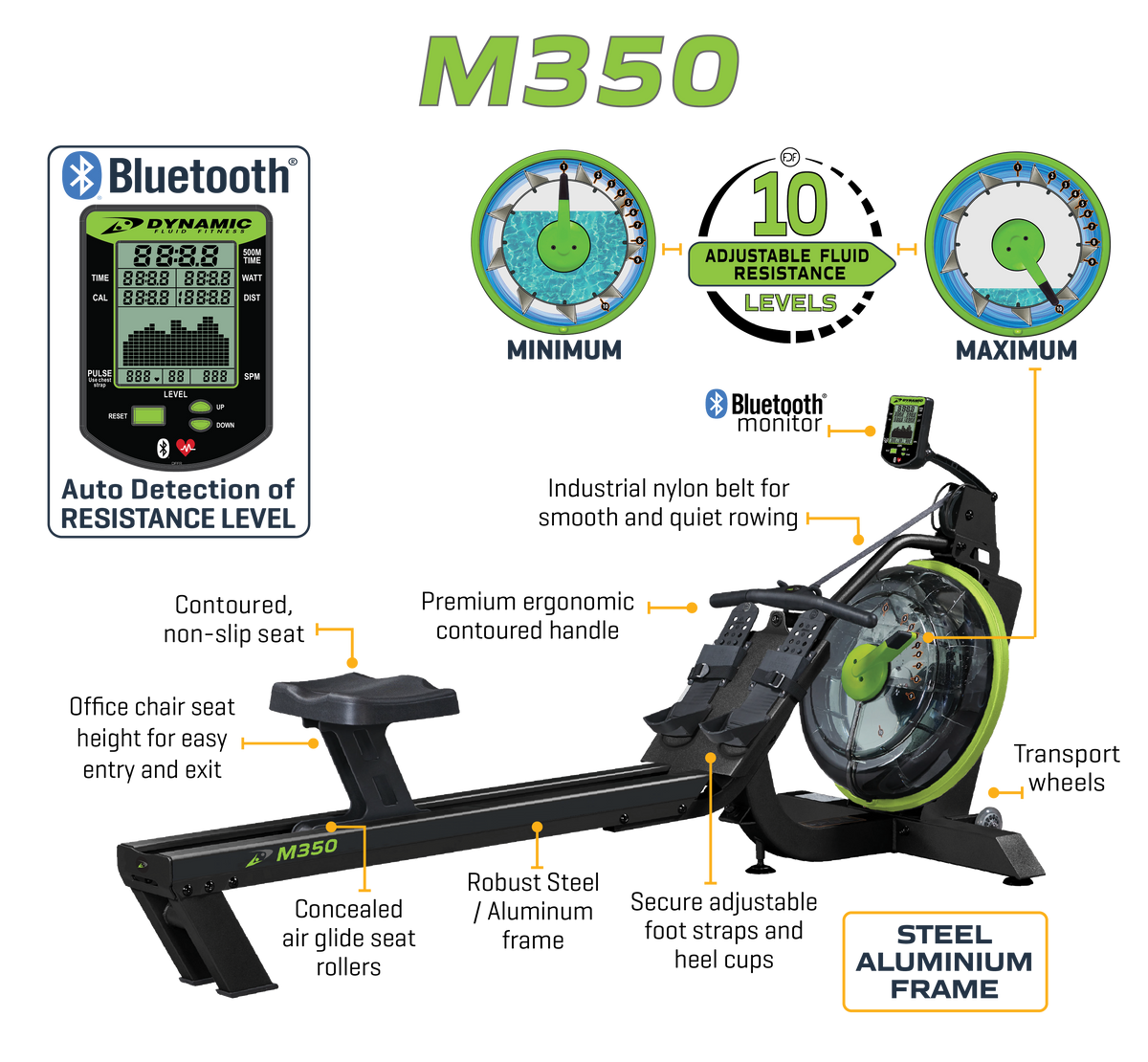 Dynamic Fluid Fitness M350 Commercial Water Rowing Machine, 10-Level Angled Twin Tank, Bluetooth Monitor, Elevated Seat, Upright Storage, 330 lb