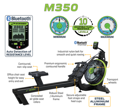 Dynamic Fluid Fitness M350 Commercial Water Rowing Machine, 10-Level Angled Twin Tank, Bluetooth Monitor, Elevated Seat, Upright Storage, 330 lb