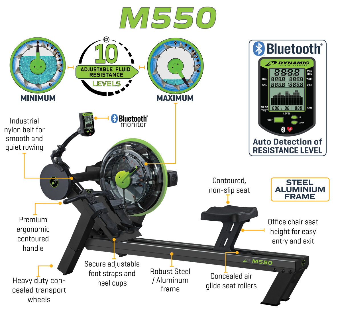 Dynamic Fluid Fitness M550 Commercial Water Rowing Machine, 10-Level Side-Mounted Twin Tank, Bluetooth Monitor, Elevated Seat, 330 lb Capacity