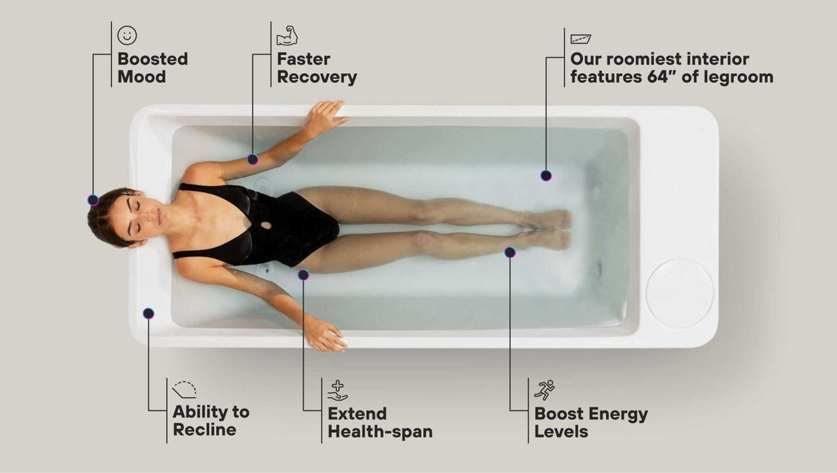 Plunge All-In Gen 2 — Cold Plunge Tub with Integrated Heat