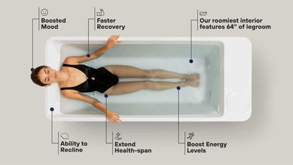 Plunge All-In Gen 2 — Cold Plunge Tub with Integrated Heat