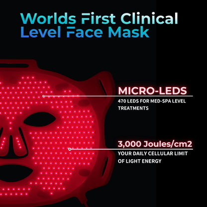 Lumara VISO Red Light LED Face Mask, FDA 510(k) Cleared, 470 Micro-LEDs at 660 nm, Full-Face Silicone Mask with 5-Minute Timer, Wired Controller and Adjustable Strap