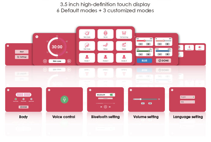 Renew Red Light The Panorama Panel, 7-Wavelength Red, Near-Infrared and Blue LED Panel, 480 x 5 W LEDs, 450–850 nm, 64.3 x 11.8 in. with 360-Degree Rotating Electric-Lift Floor Stand, Touchscreen and Voice Control