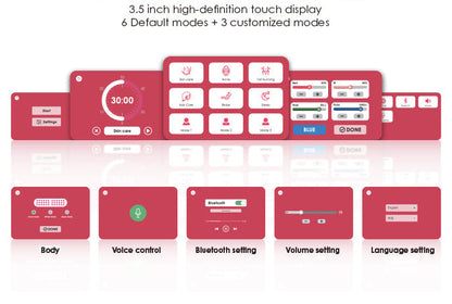 Renew Red Light The Panorama Panel, 7-Wavelength Red, Near-Infrared and Blue LED Panel, 480 x 5 W LEDs, 450–850 nm, 64.3 x 11.8 in. with 360-Degree Rotating Electric-Lift Floor Stand, Touchscreen and Voice Control