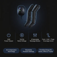 Pneumatic Compression Leg Recovery System Foot Massager for Circulation and Relaxation Calf Massage Reduce Muscle Tension Device — Results & Stats