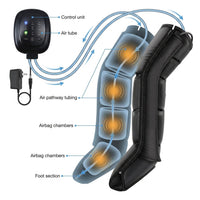 Pneumatic Compression Leg Recovery System Foot Massager for Circulation and Relaxation Calf Massage Reduce Muscle Tension Device — How It Works