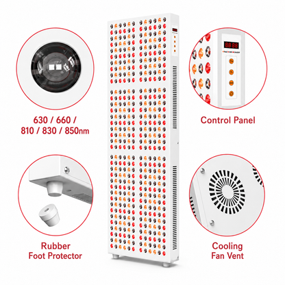iReliev 2400W Red and Near-Infrared LED Light Panel, 480 Multi-Chip LEDs, 5 Wavelengths 630/660/810/830/850 nm, 53.9 x 21.7 in. Full-Body Panel with Timer, Door Hooks and Hanging Kit