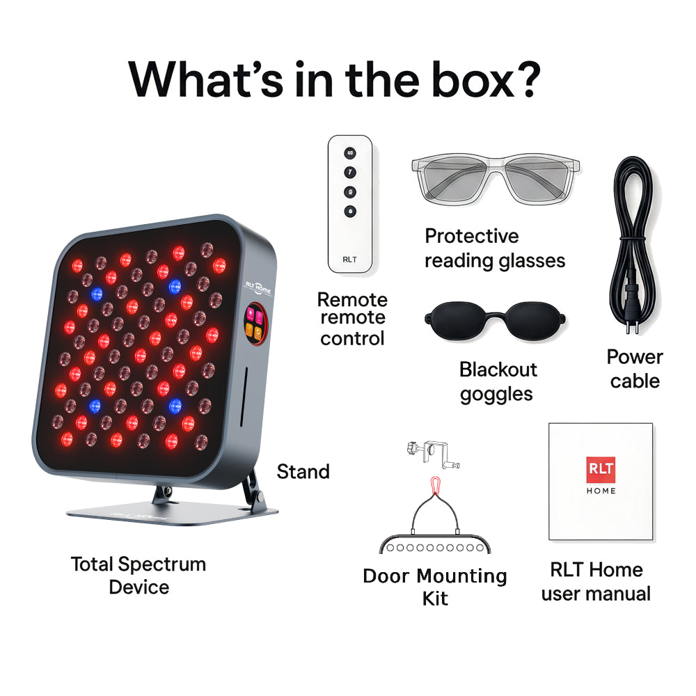 RLT Home Total Spectrum MINI Red Light Therapy Panel, 7 Wavelengths, 72 LEDs