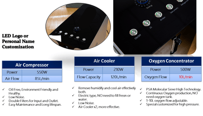 Airvida Lying Hyperbaric Chamber, 1.2–1.5 ATA