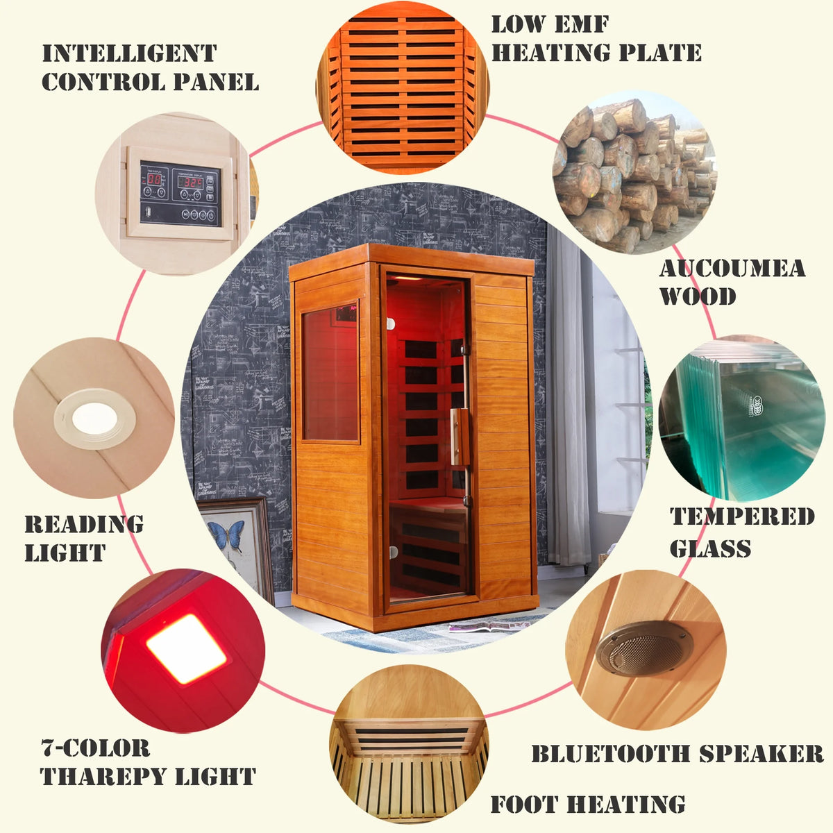 Dry Sauna for Home, 1120W Far Infrared Saunabox with 7-Color Light, 1-Person Indoor Sauna Room W/ Red Light, Bluetooth Audio, LED Reading Light, 77-140℉, Multi-Function Setting