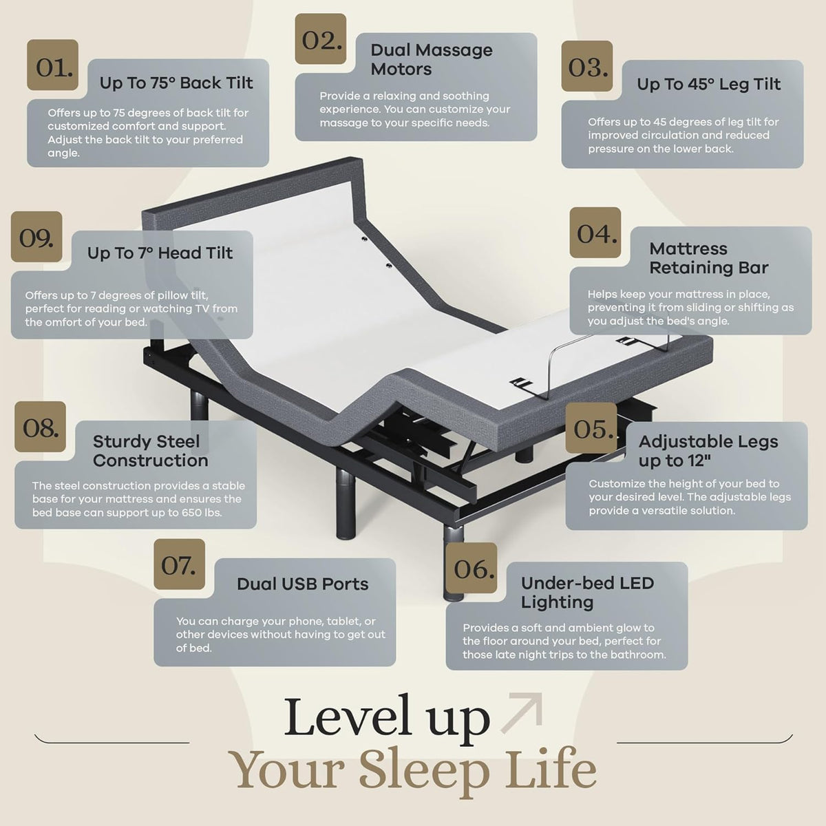 Sven & Son Harmony Adjustable Bed Base, Head and Foot Lift, Massage, Under-Bed Lights, USB, Memory, Zero Gravity Smart Frame - Twin XL
