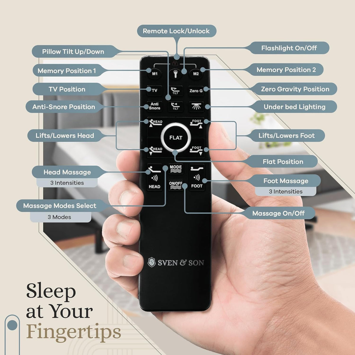 Sven & Son Harmony Adjustable Bed Base, Head and Foot Lift, Massage, Under-Bed Lights, USB, Gel Memory, Zero Gravity Smart Frame - Full + 10 Inch Memory Foam Matt (Firm)
