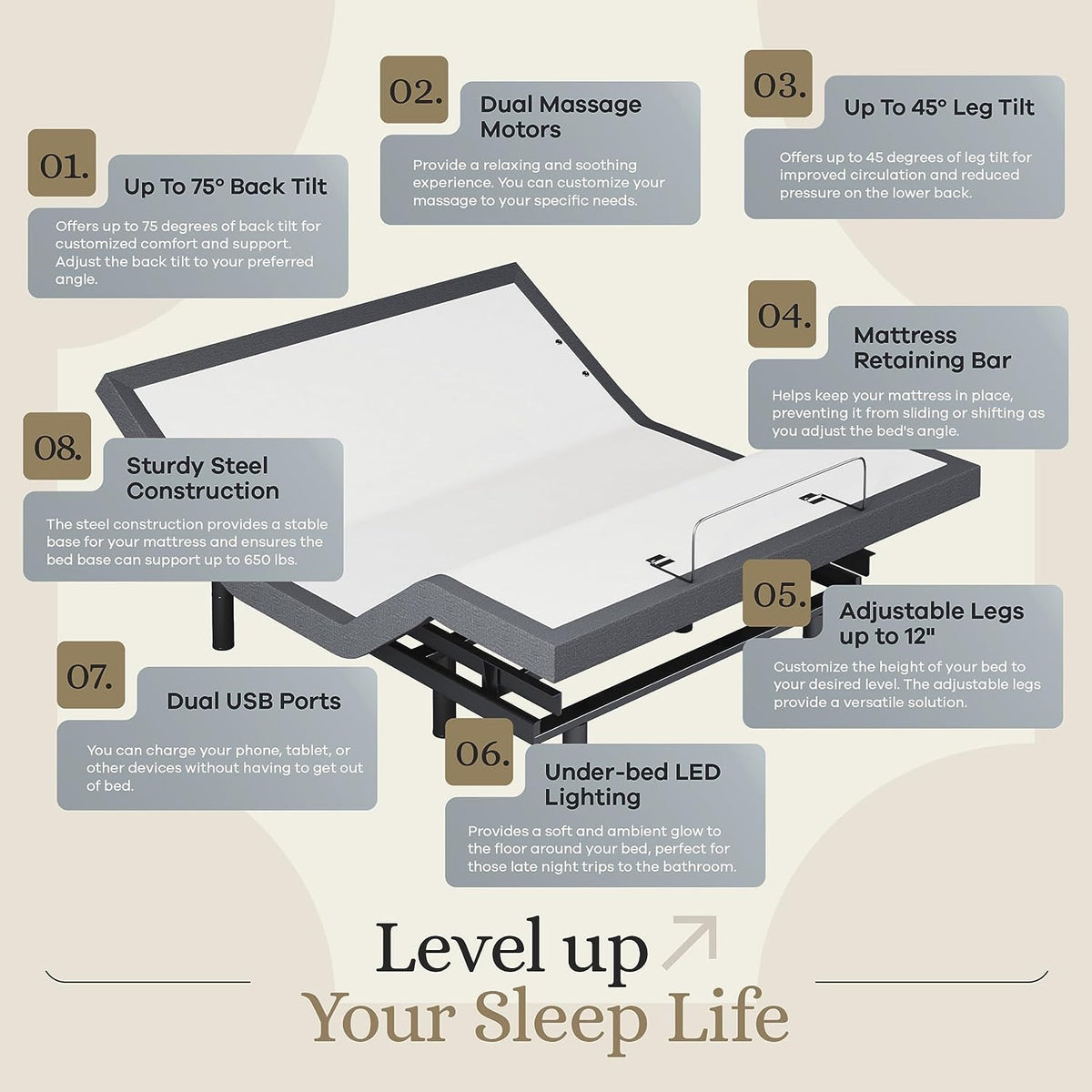Sven & Son Classic Adjustable Bed Base, Head and Foot Lift, Massage, Under-Bed Lights, USB, Memory, Zero Gravity Smart Frame - Queen