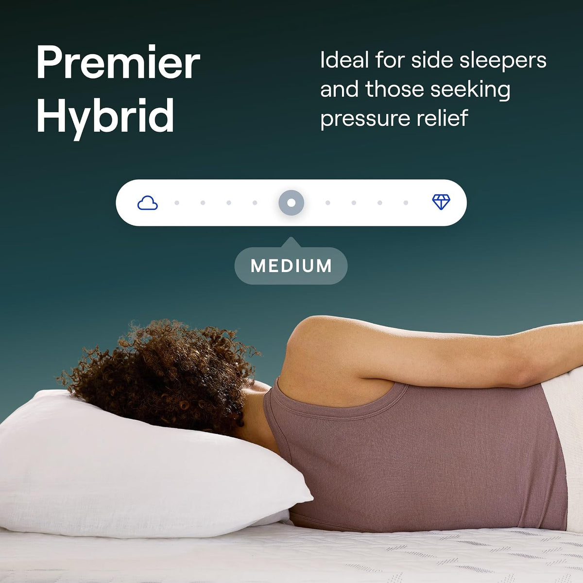 Nectar Premier 13” Hybrid Mattress, Full, Medium Feel, 1-Year Trial