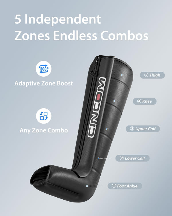 CINCOM AirPro 5 Cordless Air Compression Recovery Boots – 5-Zone Leg Recovery System (CM-112A)