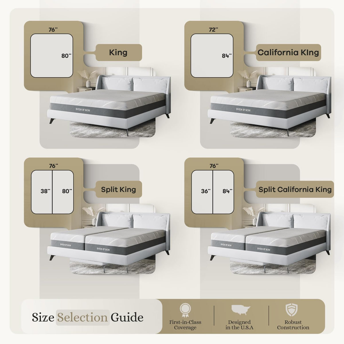 Sven & Son Hybrid Spring Mattress, Certipur-Us Certified Foam, Fiberglass-Free, Made in the USA, 14 Inch Medium Soft - Split King