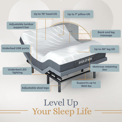 Sven & Son Bliss Adjustable Bed Base Frame + 14 Inch Hybrid Spring Matt (Medium Soft), Head and Foot Lift, Lumbar, Pillow-Tilt, Massage, Under-Bed Lights, USB, Memory, Zero Gravity - Queen