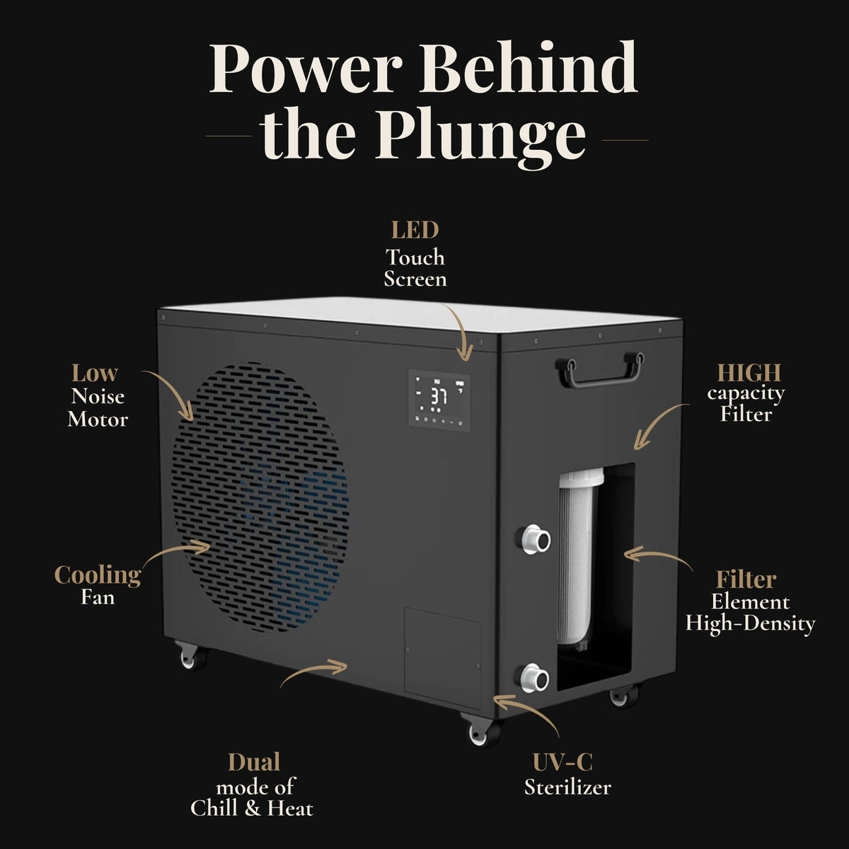 Nicebeam Cryo Pro System – XXL Insulated Inflatable Cold Plunge Tub with Wi-Fi Chiller, UV-C and Filtration