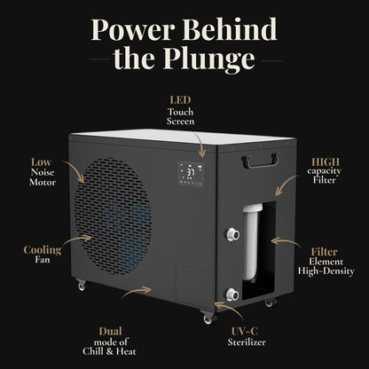 Nicebeam Cryo Pro System – XXL Insulated Inflatable Cold Plunge Tub with Wi-Fi Chiller, UV-C and Filtration