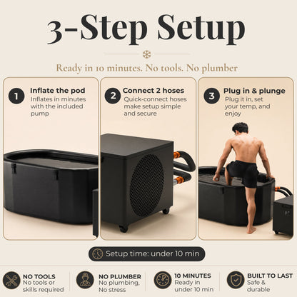 Nicebeam Cryo Pro System – XXL Insulated Inflatable Cold Plunge Tub with Wi-Fi Chiller, UV-C and Filtration