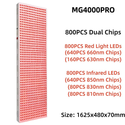 Dual Chip Red Light Therapy Panel Lamp 630Nm 660Nm near Infrared Therapy Light 810Nm 830Nm 850Nm LED Beauty Devices Face Body