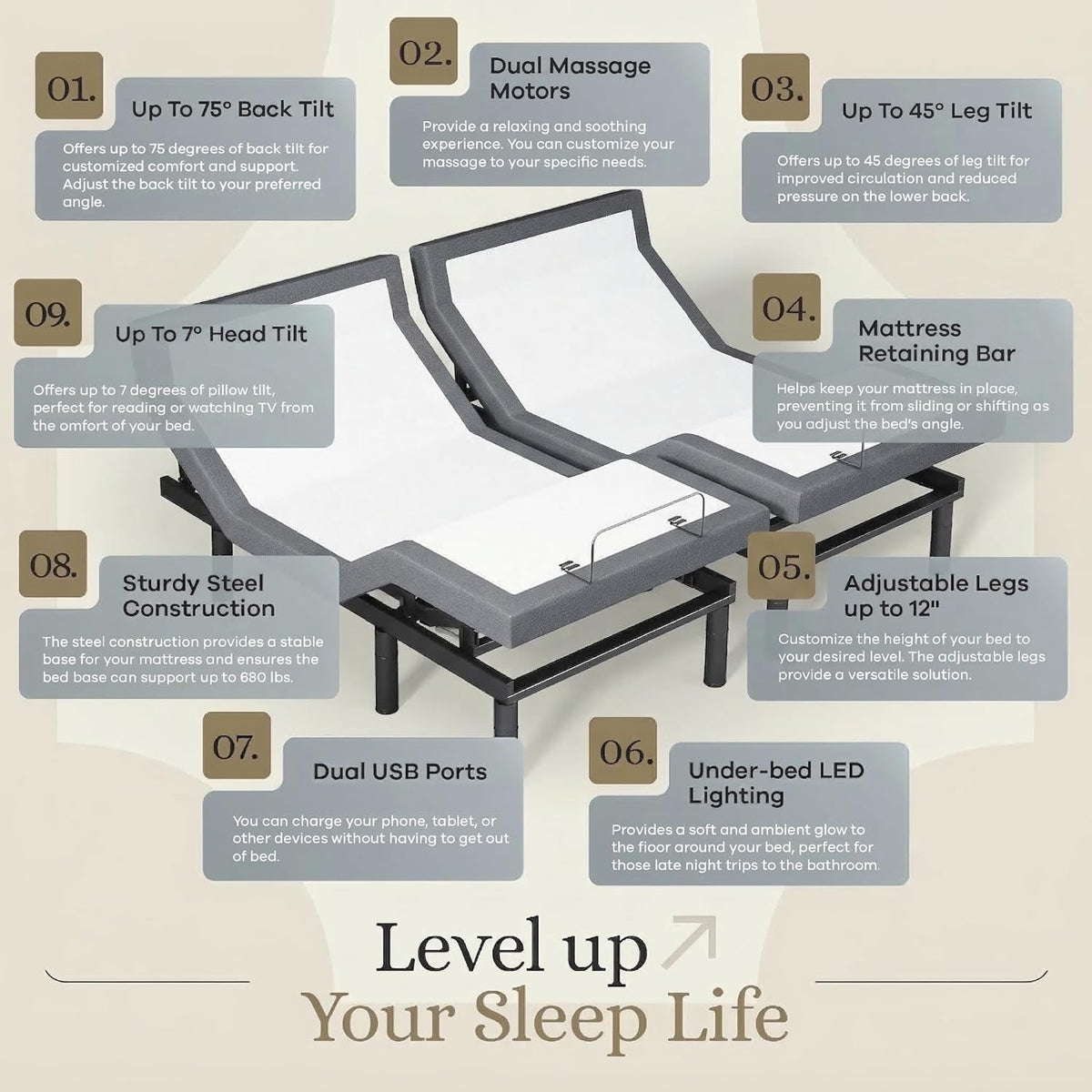 Sven & Son Harmony Adjustable Bed Base, Head and Foot Lift, Massage, Under-Bed Lights, USB, Memory, Zero Gravity Smart Frame - King