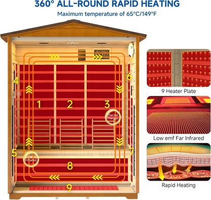 3 Person Outdoor Sauna, Low EMF Infrared Sauna, 7-Color Therapy
