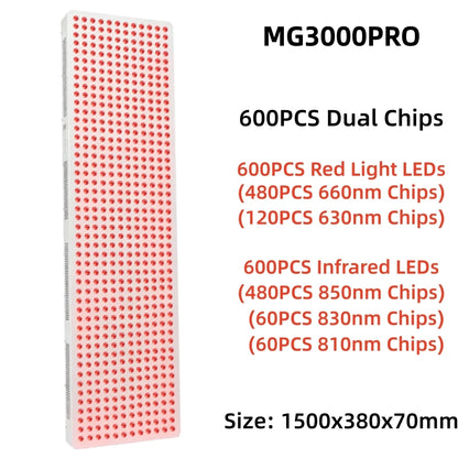 Dual Chip Red Light Therapy Panel Lamp 630Nm 660Nm near Infrared Therapy Light 810Nm 830Nm 850Nm LED Beauty Devices Face Body